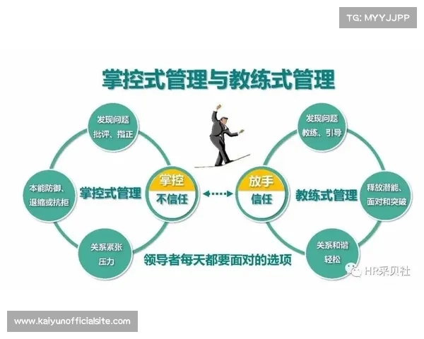 BP阶段策略博弈，教练团队赛前准备重要性凸显